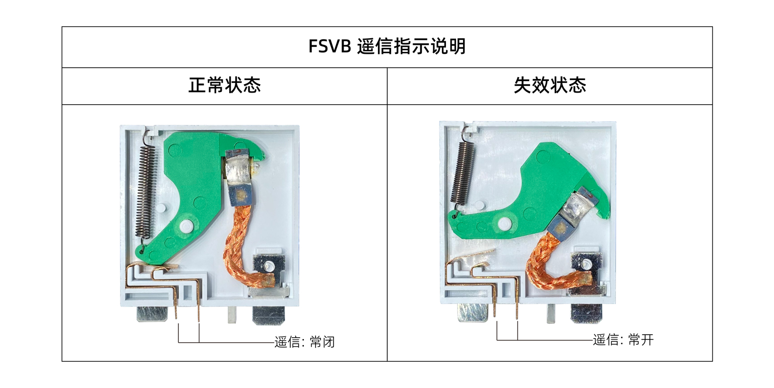FSVB遙信指示說(shuō)明1536PX.jpg