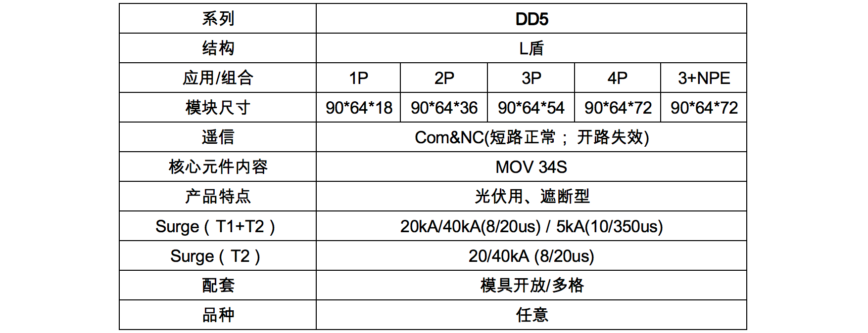 DD5規(guī)格表.png