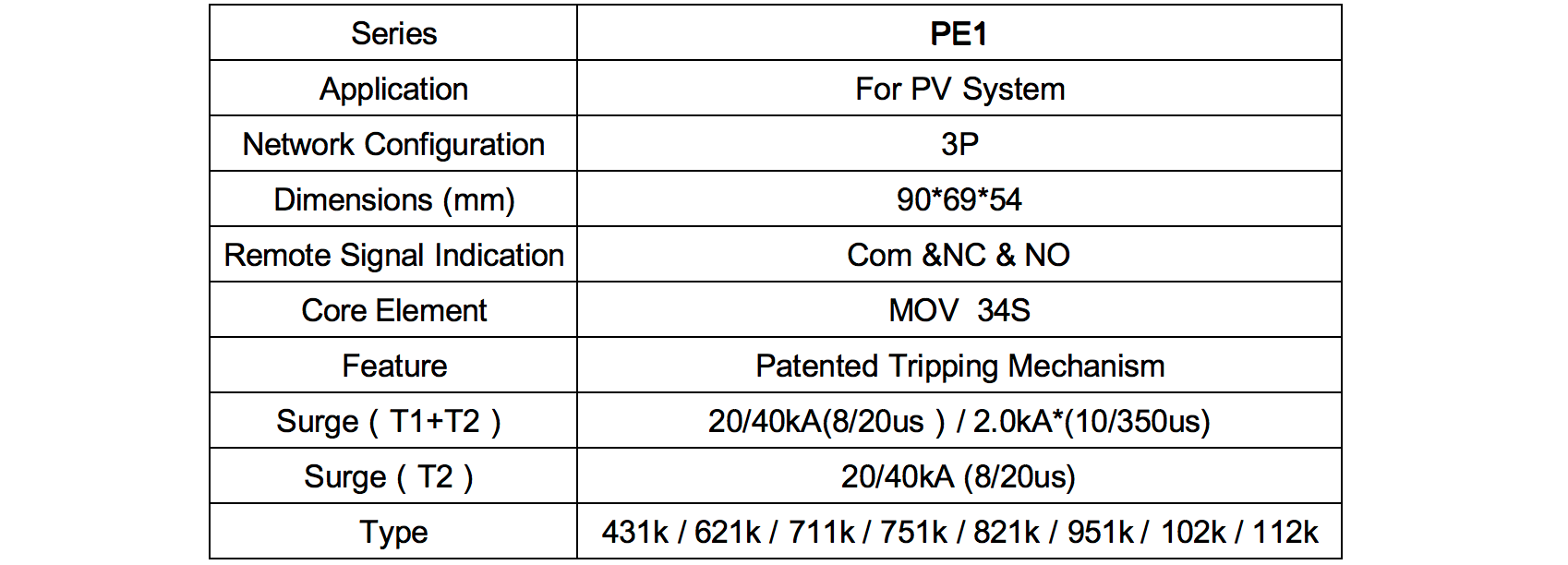 PE1 Specs.png